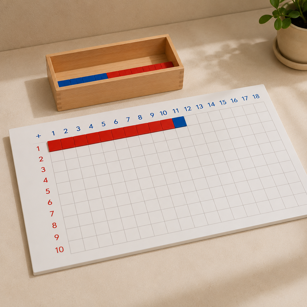 Addition Strip Board