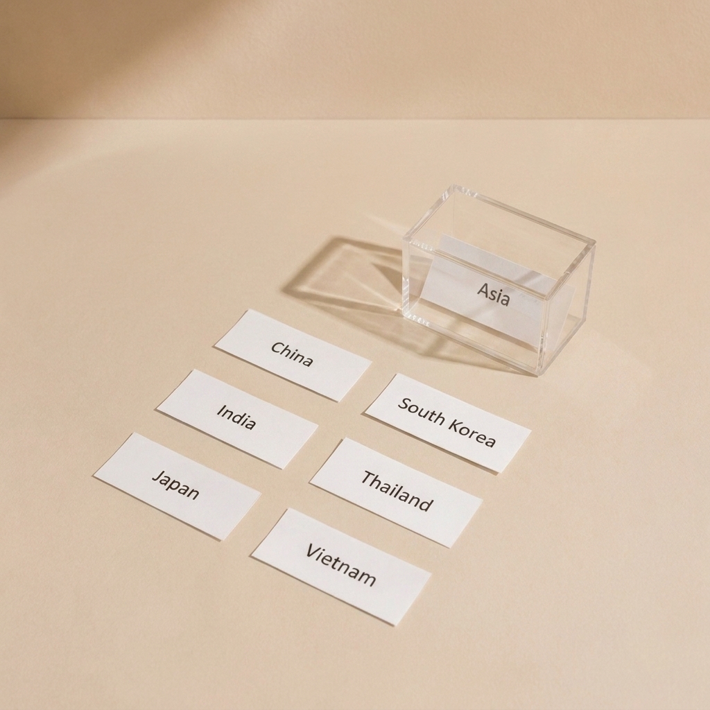 Asia Labels