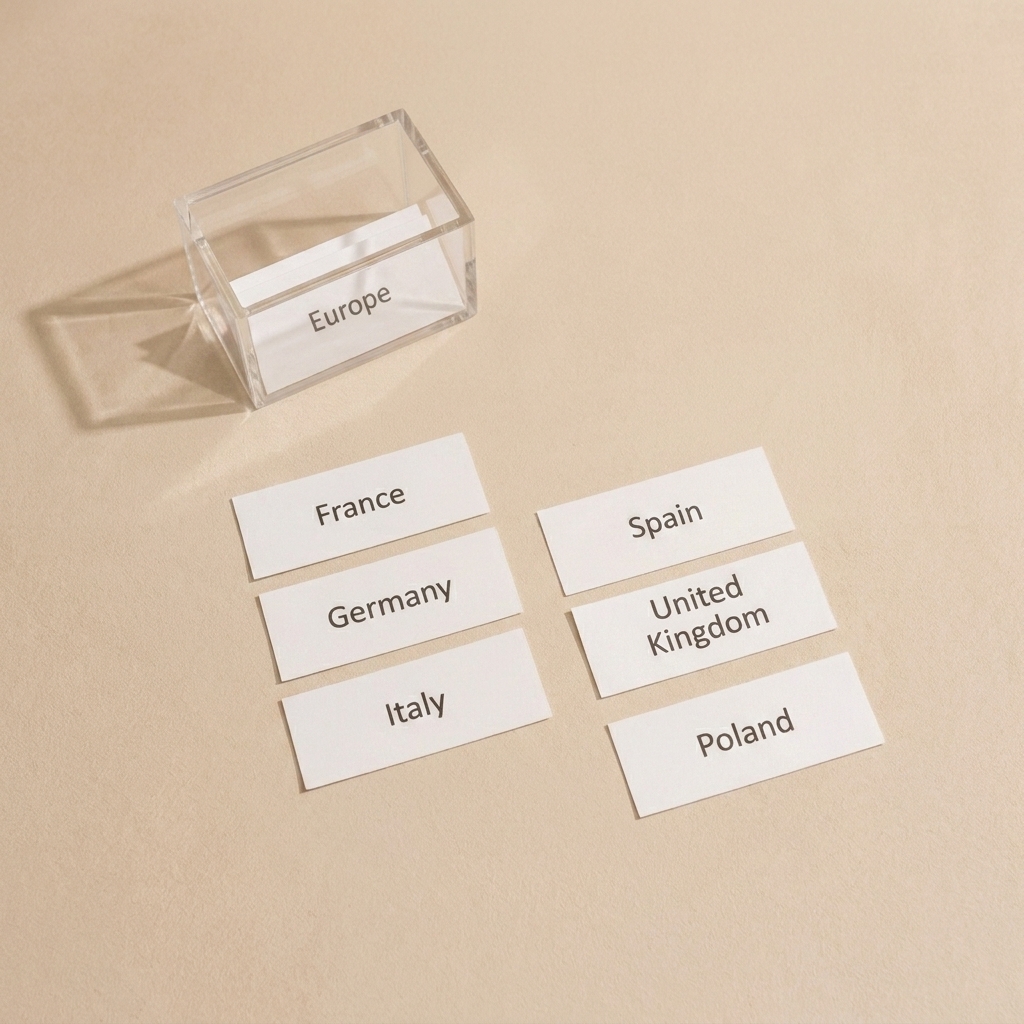 Europe Labels