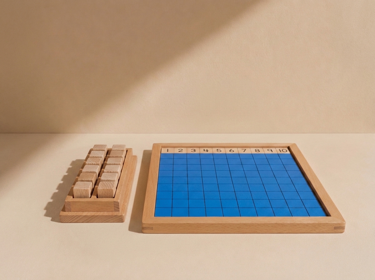 Hundred Board