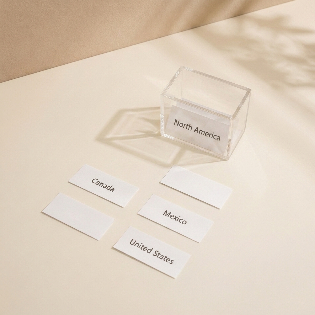 North America Labels