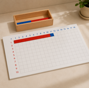 Addition Strip Board