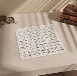 Control Chart for Hundred Board