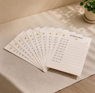 Division Tables