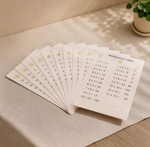 Multiplication Tables