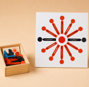 Reading Analysis 2nd Chart & Box