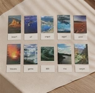 Topography cards
