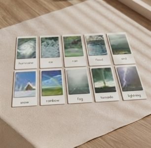Weather cards